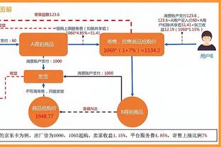 雷竞技dota2神符截图1